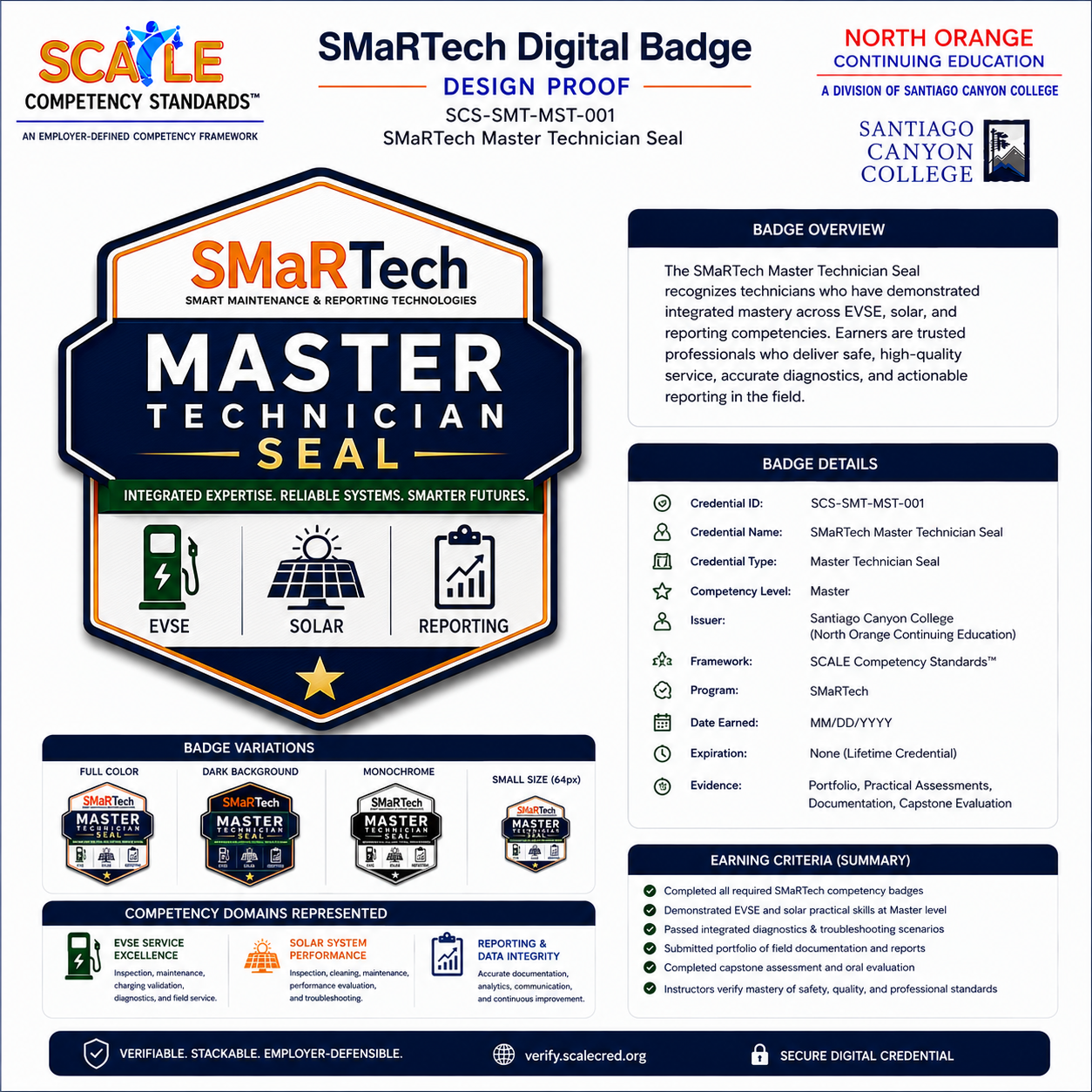 SMaRTech Master Technician Seal design proof showing badge overview, details, variations, and earning criteria